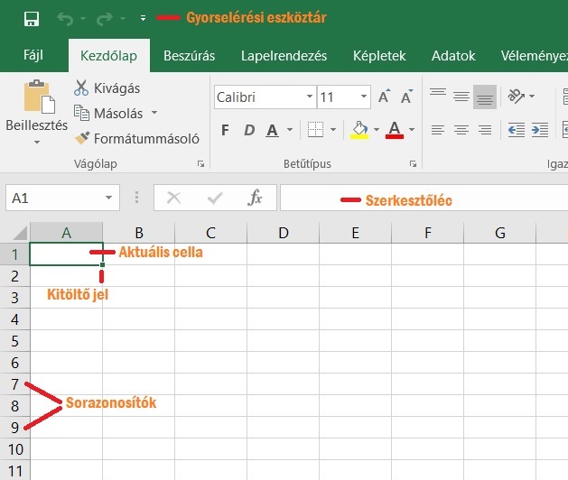 Az Excel alapok elsajátításához tartozik az Excel táblázat részeinek ismerete.